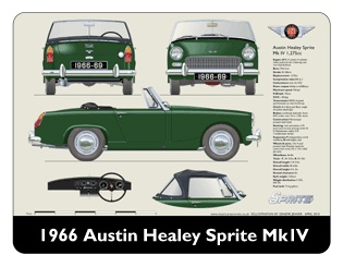 Austin Healey Sprite MkIV 1966-69 Mouse Mat
